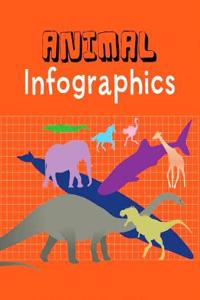 Animal Infographics