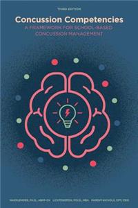 Concussion Competencies: A Framework for School-Based Concussion Management