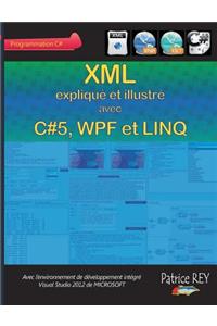 XML avec C#5, WPF et LINQ