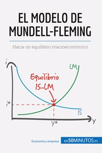 modelo de Mundell-Fleming