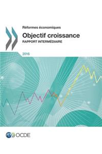 Réformes économiques 2016