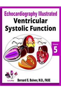 Ventricular Systolic Function