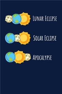 Lunar Eclipse Solar Eclipse Apocalypse