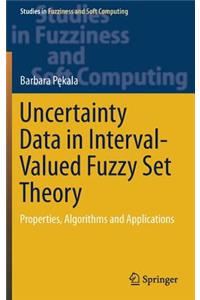 Uncertainty Data in Interval-Valued Fuzzy Set Theory