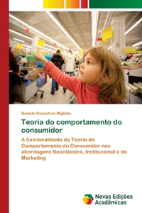 Teoria do comportamento do consumidor