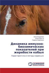 Dinamika Immunno-Biokhimicheskikh Pokazateley Pri Zherebosti Kobyl