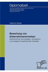Bewertung von Unternehmensmarken