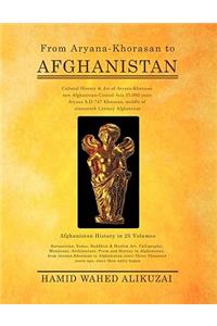 From Aryana-Khorasan to Afghanistan