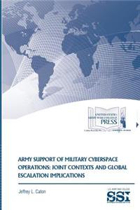 Army Support of Military Cyberspace Operations: Joint Contexts and Global Escalation Implications