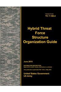 Training Circular TC 7-100.4 Hybrid Threat Force Structure Organization Guide June 2015