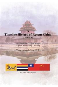 Timeline History of Recent China (1839-1976)