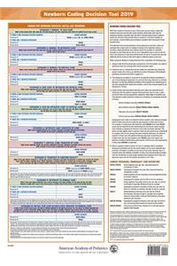 Newborn Coding Decision Tool 2019