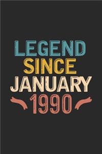 Legend Since January 1990