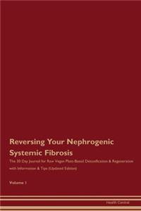 Reversing Your Nephrogenic Systemic Fibrosis