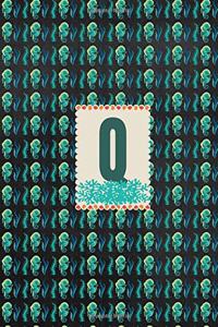 Q