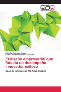 El diseño empresarial que faculta un desempeño innovador exitoso