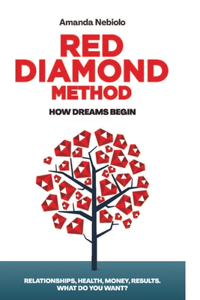 Red Diamond Method