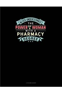 Never Underestimate The Power Of A Woman With A Pharmacy Degree