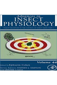 Target Receptors in the Control of Insect Pests