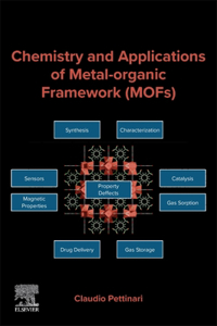 Chemistry and Applications of Metal-Organic Framework (Mofs)