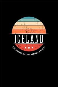Iceland