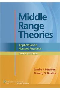 Middle Range Theories