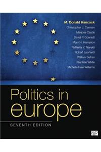 Politics in Europe
