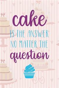 Cake Is The Answer No Matter The Question