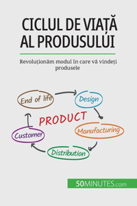 Ciclul de viață al produsului