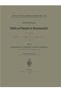 Strahlengang Und Vergrößerung in Optischen Instrumenten