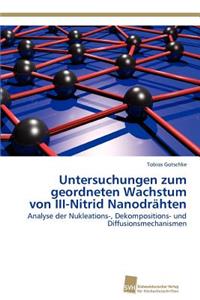 Untersuchungen zum geordneten Wachstum von III-Nitrid Nanodrähten