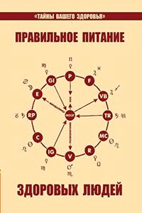 Правильное питание здоровых людей. Загаk
