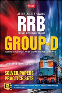 RRB Railway Recruitment Boards GroupD