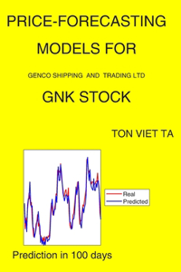 Price-Forecasting Models for Genco Shipping and Trading Ltd GNK Stock