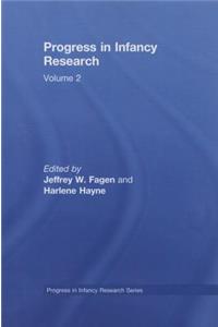 Progress in infancy Research