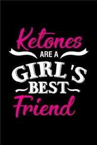 Ketones Are a Girl''s Best Friend