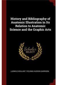 History and Bibliography of Anatomic Illustration in Its Relation to Anatomic Science and the Graphic Arts