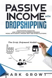 Passive Income with Dropshipping