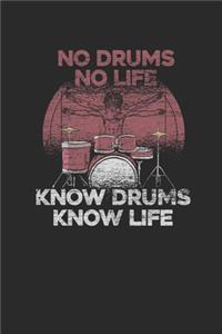 No Drums No Life