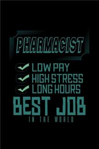 Pharmacist best job in the world