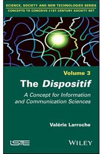The Dispositif