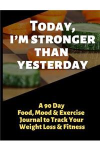 Today, I'm Stronger Than Yesterday