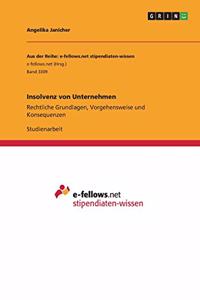 Insolvenz von Unternehmen