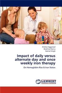 Impact of Daily Versus Alternate Day and Once Weekly Iron Therapy