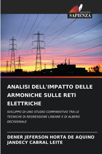 Analisi Dell'impatto Delle Armoniche Sulle Reti Elettriche