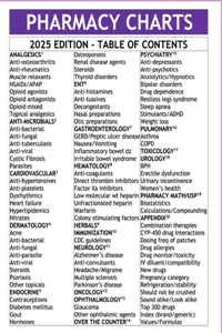 2025 Edition Pharmacy Charts - NAPLEX, CPJE, BCPS