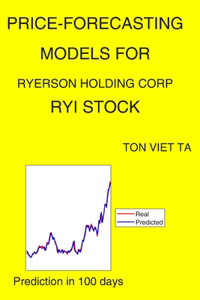 Price-Forecasting Models for Ryerson Holding Corp RYI Stock
