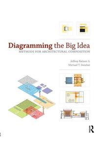 Diagramming the Big Idea