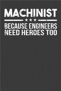 Machinist Because Engineers Need Heroes Too
