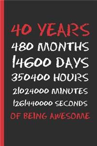 40 Years of Being Awesome